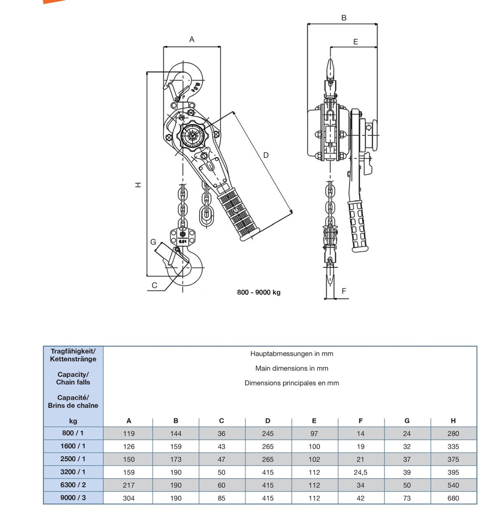 1.6 TON 1.5 MT ZİNCİRLİ ÇEKTİRME (HUBZUG)
