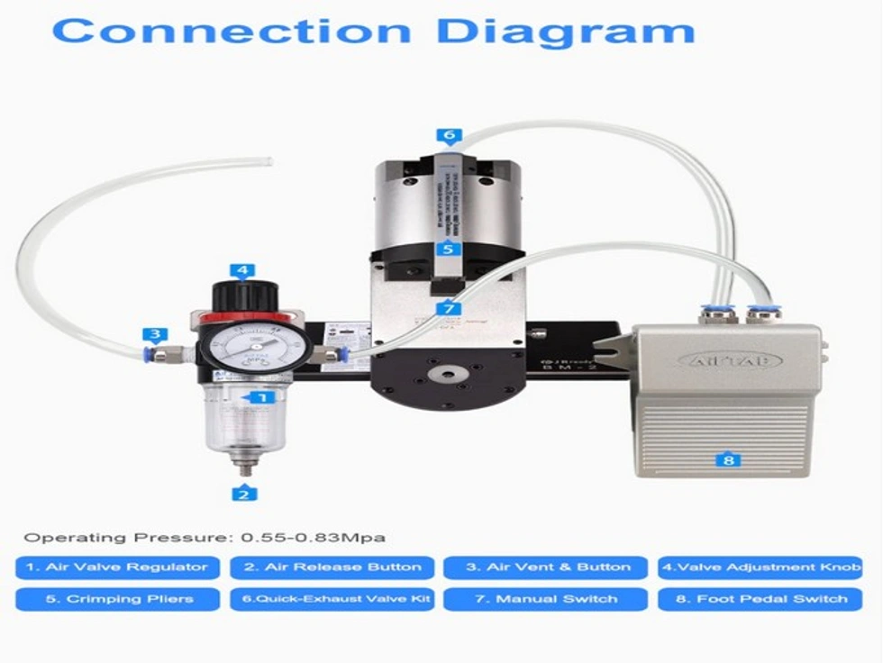YJQ-W2Q PNÖMATİK KABLO SIKMA PENSESİ SETİ 12-26 AWG