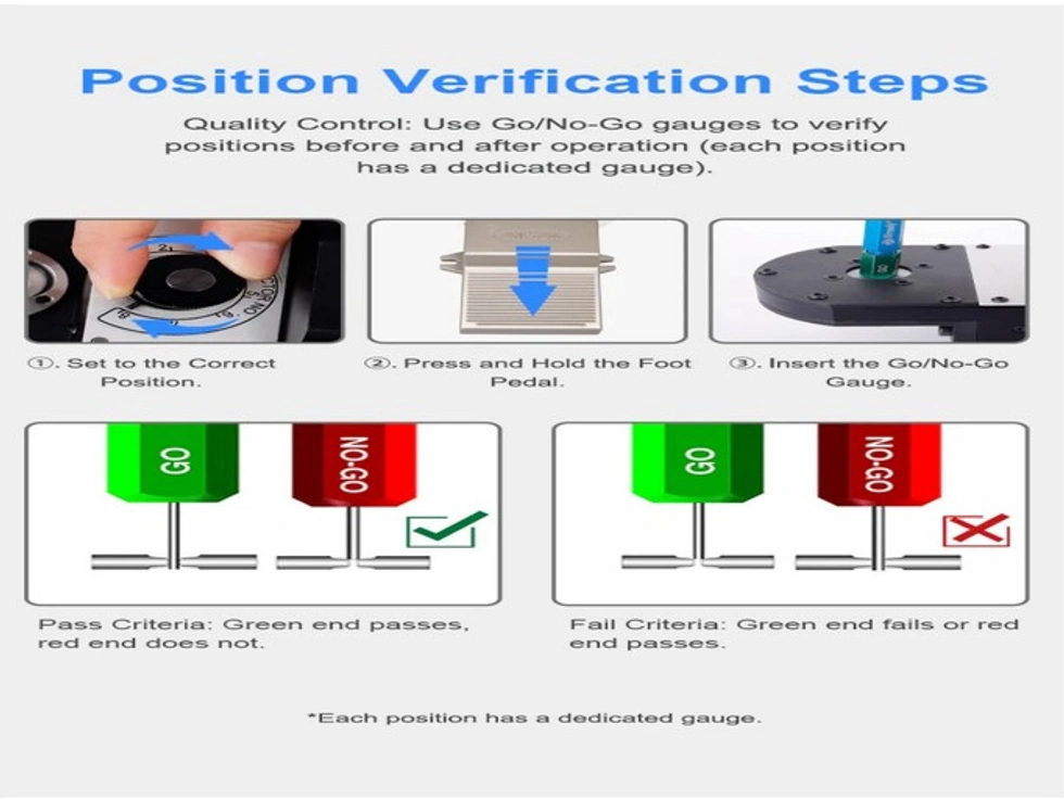 YJQ-W2Q PNÖMATİK KABLO SIKMA PENSESİ SETİ 12-26 AWG