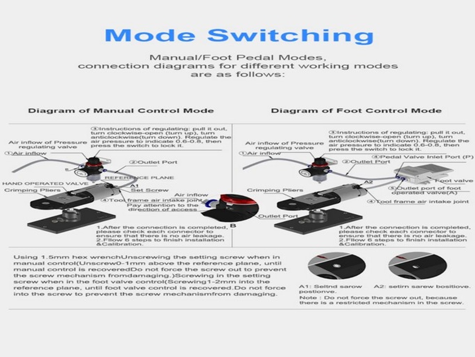 YJQ-W1Q PNÖMATİK KABLO SIKMA PENSESİ SETİ 20-32 AWG