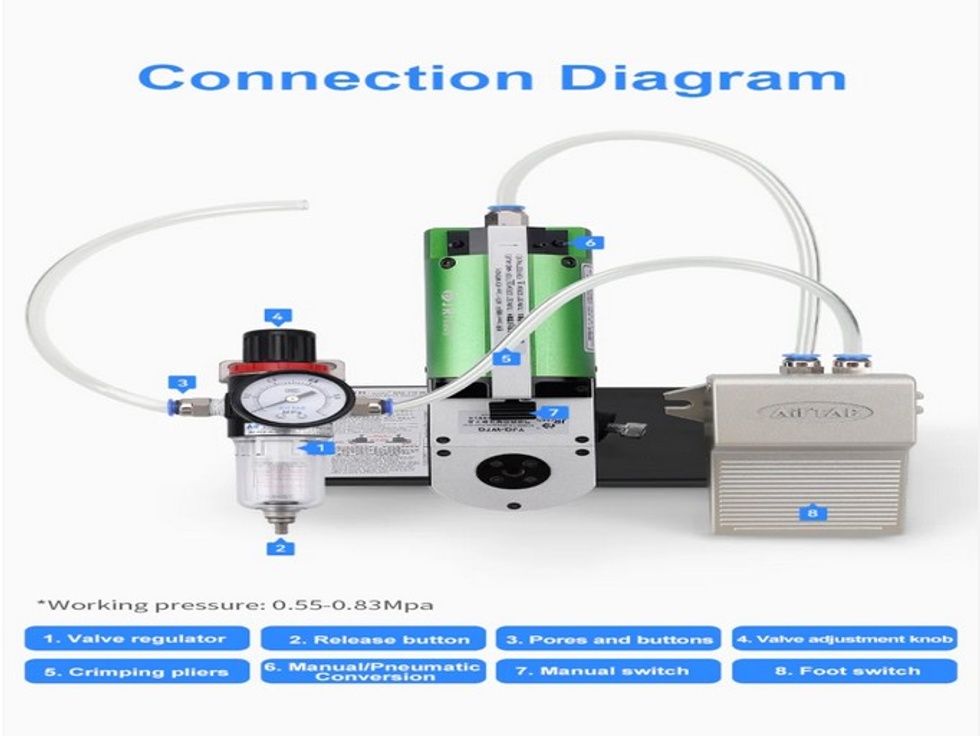 YJQ-W7Q PNÖMATİK KABLO SIKMA PENSESİ SETİ 16-28 AWG